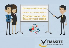 Conceptualize Advertisements